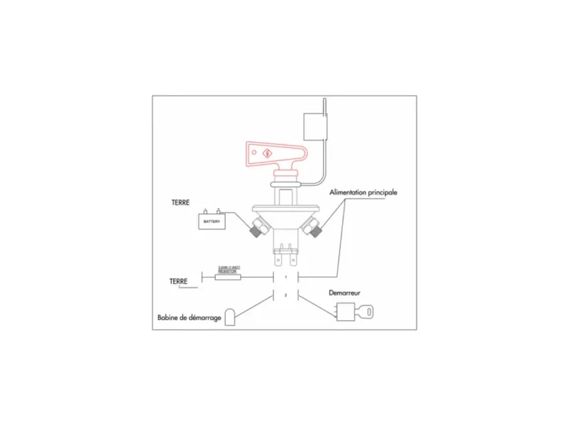Corta corrente 6 polos FIA